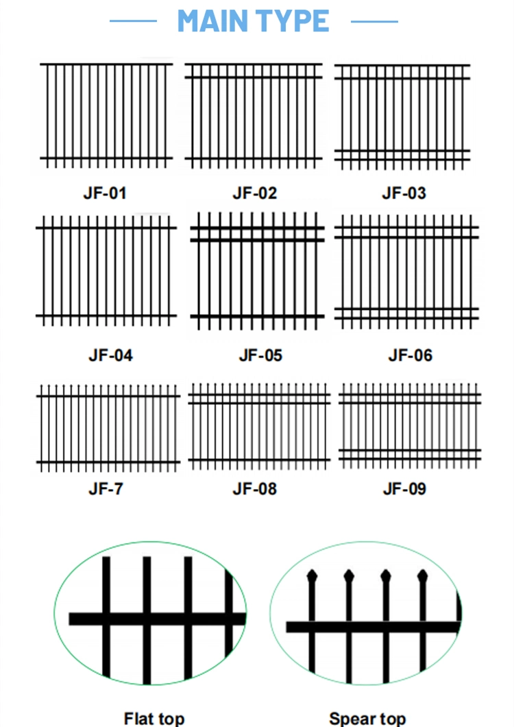 Low Price Galvanized Black Powder Painted Panel Used Steel Fence