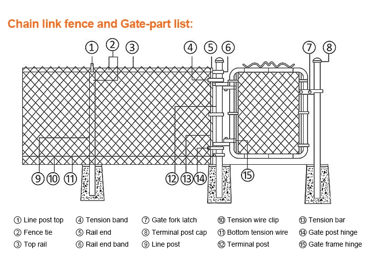 Galvanized 9 Gauge 50*50mm Diamond Wire Mesh Chain Link Security Fence with Barbed Wire.